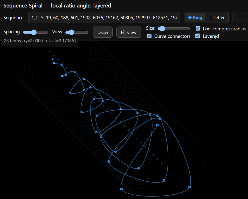 EOA spiral tool